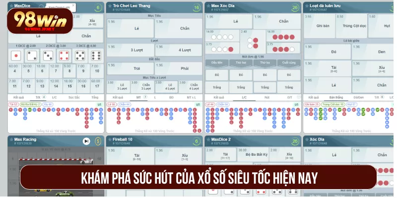 Xổ Số Siêu Tốc 98WIN Quay Nhanh Trúng Lớn Trong Vài Phút Khám phá sức hút của xổ số siêu tốc hiện nay