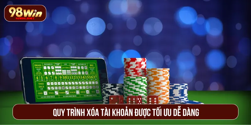 Xóa Tài Khoản 98Win: Hướng Dẫn Cách Hiệu Quả Và An Toàn Xóa tài khoản 98Win theo quy trình thiết kế an toàn