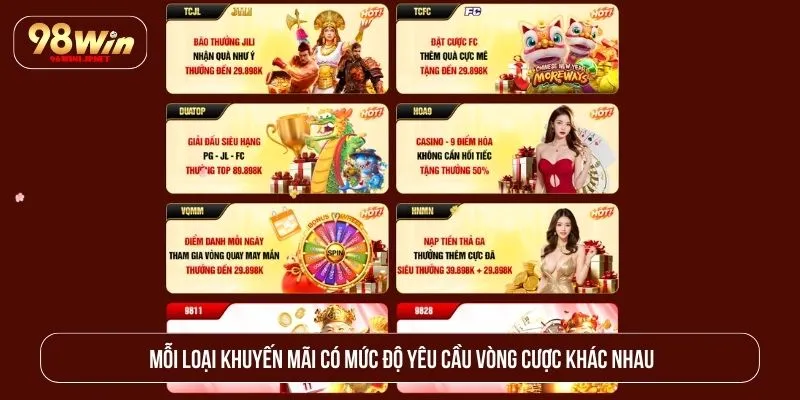 Giải Đáp Khuyến Mãi 98WIN Có Yêu Cầu Vòng Cược Không? Mỗi loại khuyến mãi có mức độ yêu cầu vòng cược khác nhau