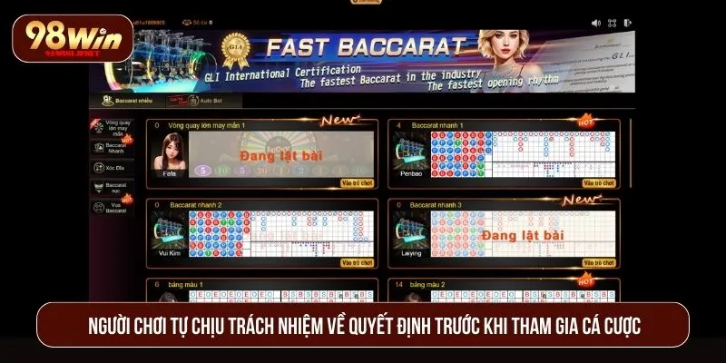 98WIN Có Hợp Pháp Không? Phân Tích Pháp Lý Chi Tiết Người chơi tự chịu trách nhiệm về quyết định trước khi tham gia cá cược