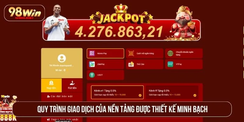 98WIN Có Lừa Đảo Không? Góc Nhìn Khách Quan Và Minh Bạch Quy trình giao dịch của nền tảng được thiết kế minh bạch